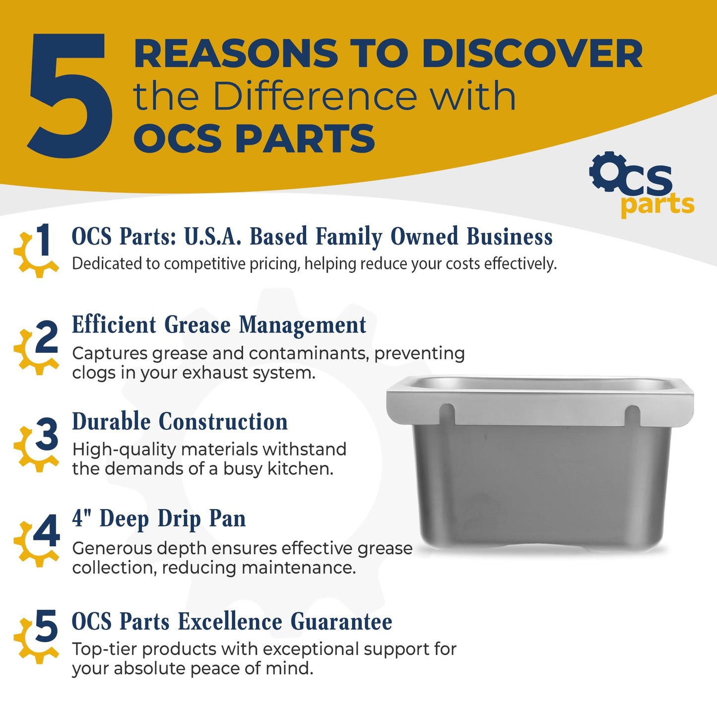 Grease Cup Holders for Commercial Kitchen Canopy Hoods - 4" Deep Drip Pan Grease Catchers for Restaurants