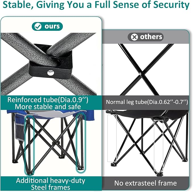 SAILARY Camping Chair Heavy Duty High Back Folding Chair with Cup Holder, 450lbs Capacity, Padded Seat, Cooler Bag & Storage Pocket, Portable for Outdoor, Beach, Fishing, Sports, 2 Pack Blue