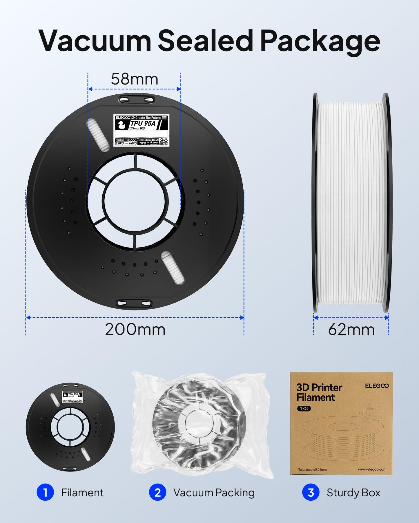 ELEGOO TPU Filament 1.75mm Black 1KG, 95A Flexible Soft 3D Printing Filament 1KG Spool(2.2lbs) Fits for Most FDM 3D Printers