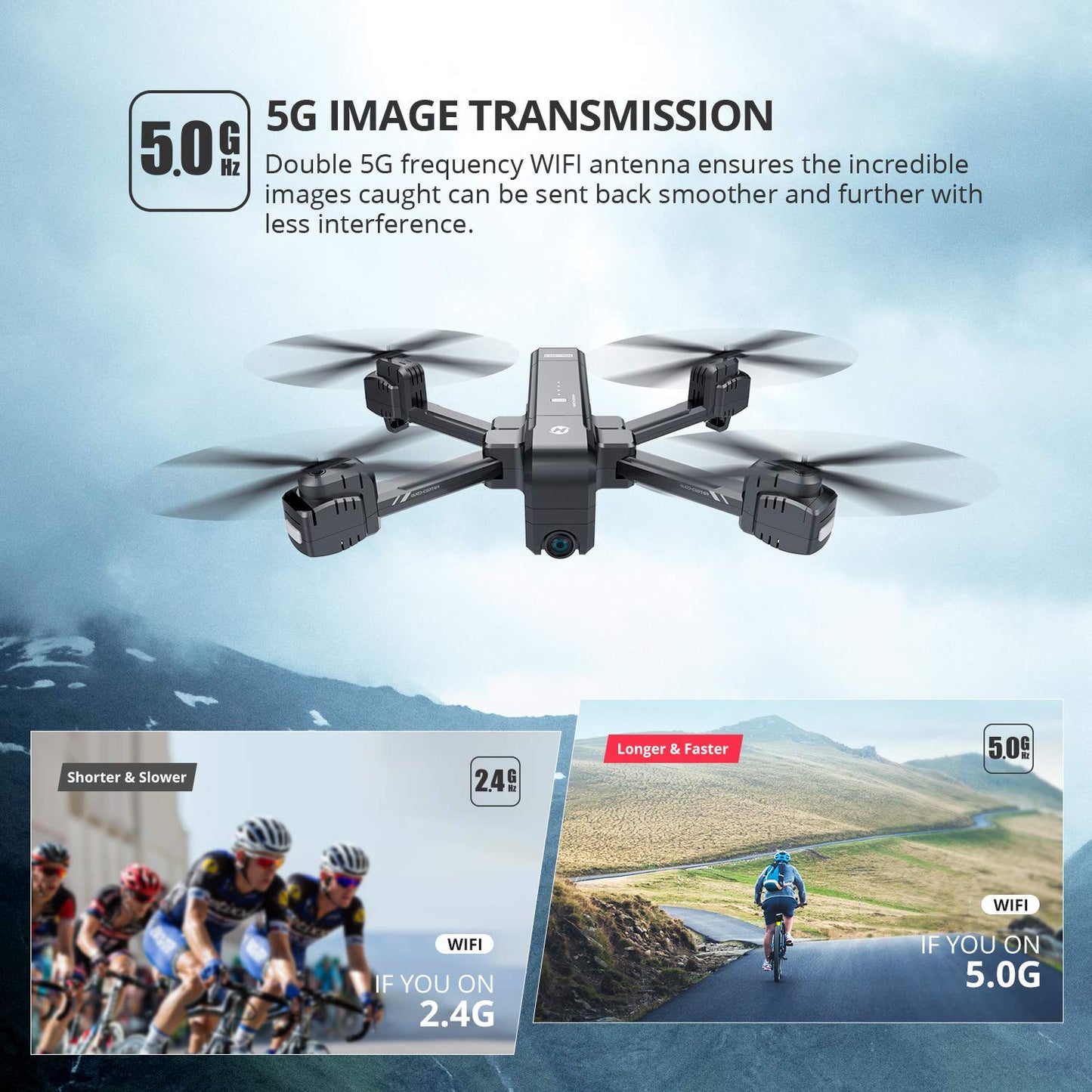 Holy Stone GPS 2.7K Drone with FHD FPV Camera Live Video for Adults, Portable Selfie Quadcopter with 2 Batteries for Beginners with Auto Return Home, Custom Flight Path, Follow Me, Auto Hover