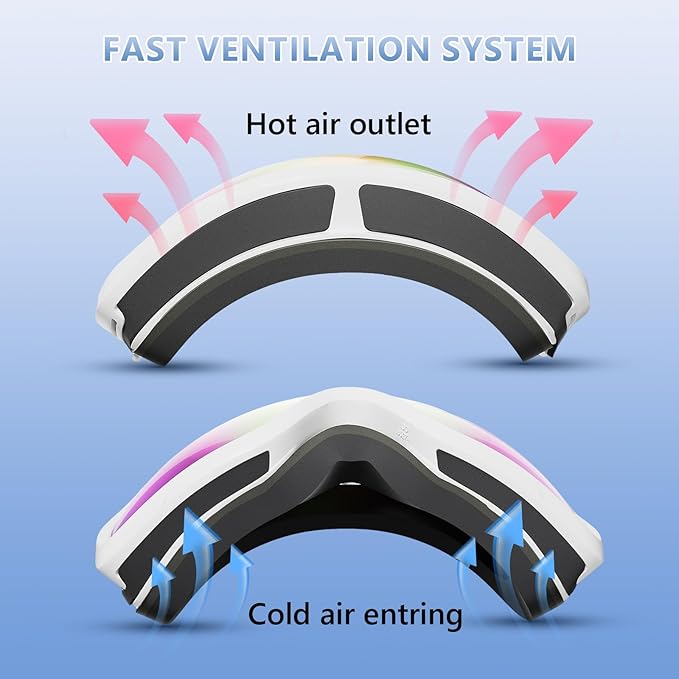 Ski Goggles for Men Women, OTG Snow Goggles, UV Protection Snowboard Goggles for Adult & Youth, Snowmobile, Sledding