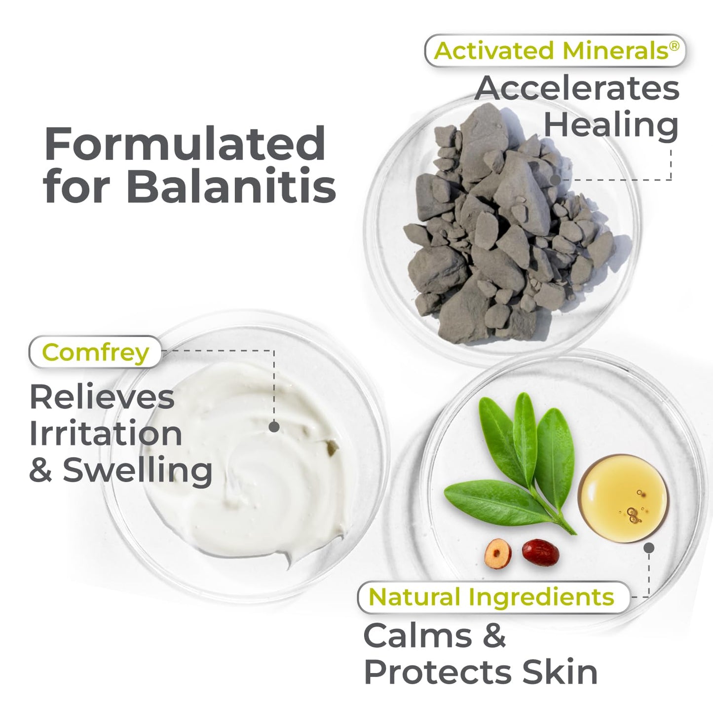 terrasil Balanitis Relief - Balanitis Treatment for Men, Natural Soothing Foreskin Ointment for Relief from Symptoms of Irritation, Itch, and Inflammation. Dermatologist Tested (.5oz)