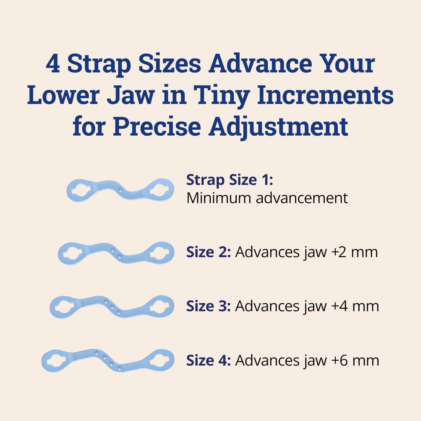 ZQuiet, Advance, Custom Anti-Snoring Mouthpiece, Adjustable Mouthguard with 4 Jaw Advancement Sizes, Slim & Low-Profile, Clear