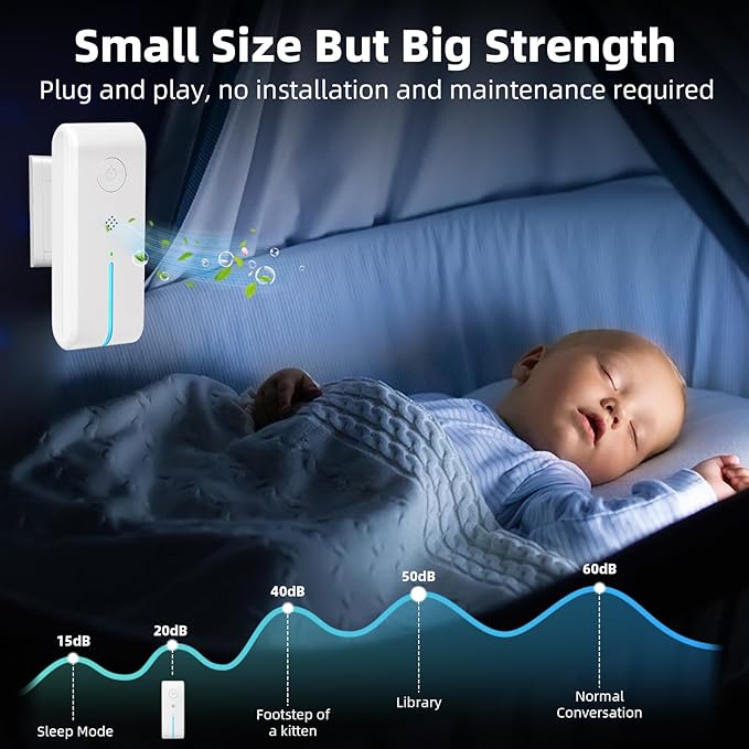 Air Ionizers for Home Plug In(6 Pack):Air Purifier Plug in with Night Light,Negative Ion Generator,Quiet Operation Air Freshener for Pet Odor,Home,Kitchen Odor,Dust,Smoke Smell