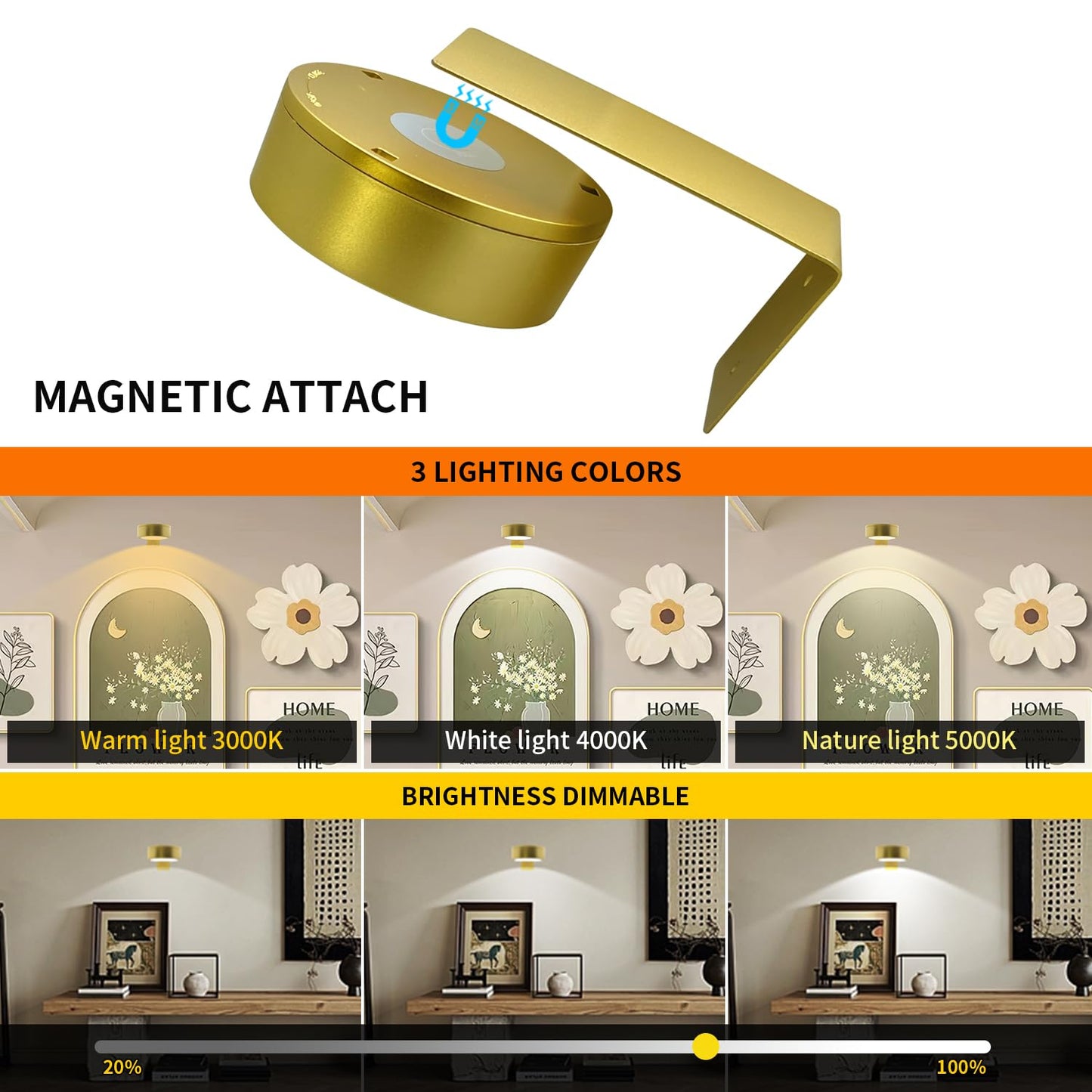 6pcs Wall Picture Light Battery Operated, Painting Light with Remote, Wall Picture Lighting Wireless Indoor with 3 Lighting, Art Display Led Lighting Brightness Dimmable for Frame Gallery Portrait