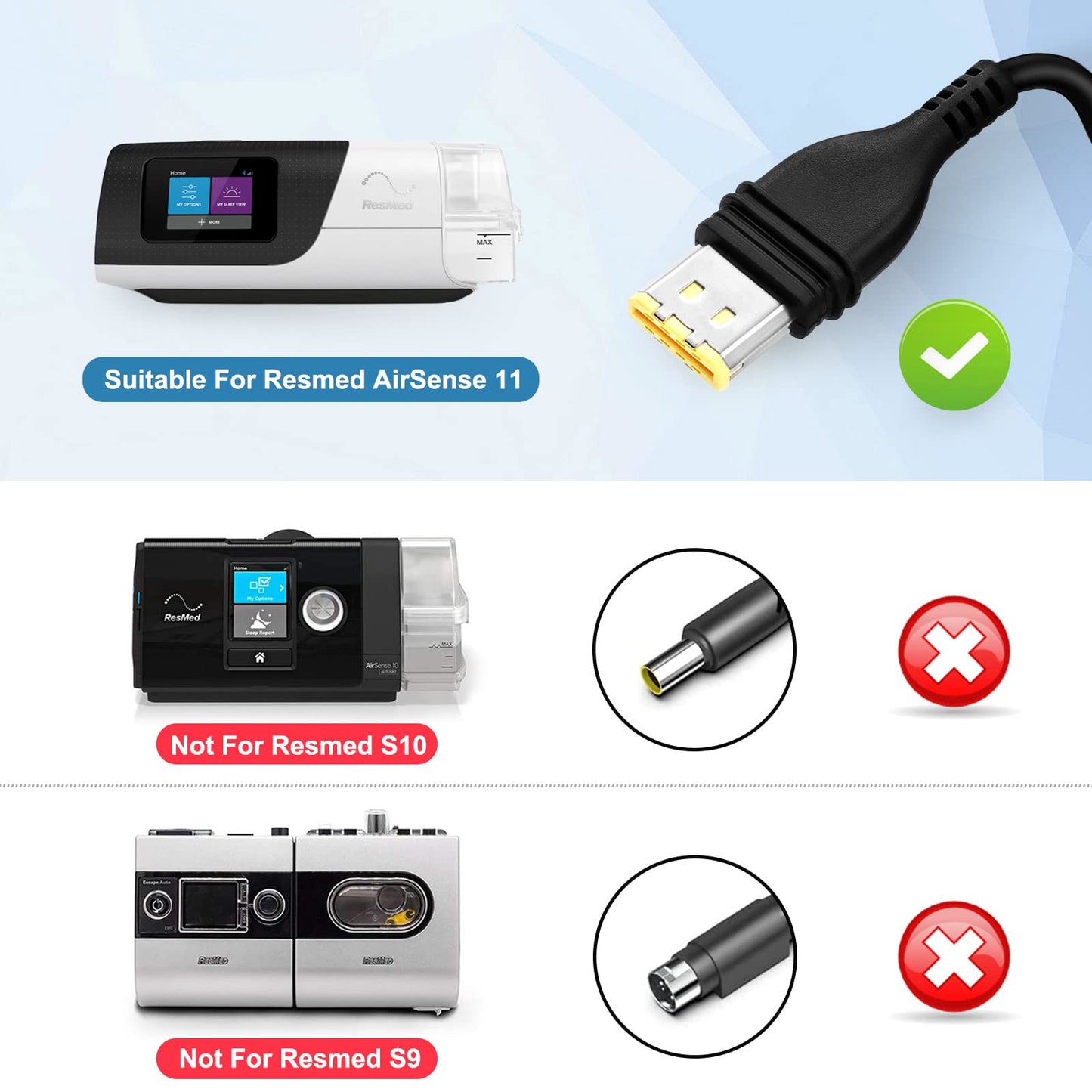 JUYOON 65W 24V Power Supply Compatible with Resmed AirSense 11 S11 AutoSet Elite CPAP Machine Air 11 PSU 65W Airsense 11 Supplies Charger Cable