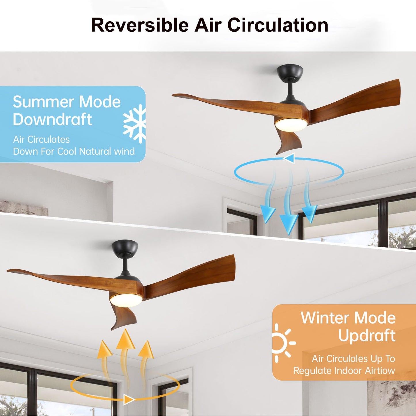 Sofucor 52 Inch Ceiling Fans with Lights, Solid Wood Indoor/Outdoor Ceiling Fan with Remote, Reversible DC Motor, 3 Blade Modern Ceiling Fan Light, Low Profile Ceiling Fans for Bedroom Patio Kitchen