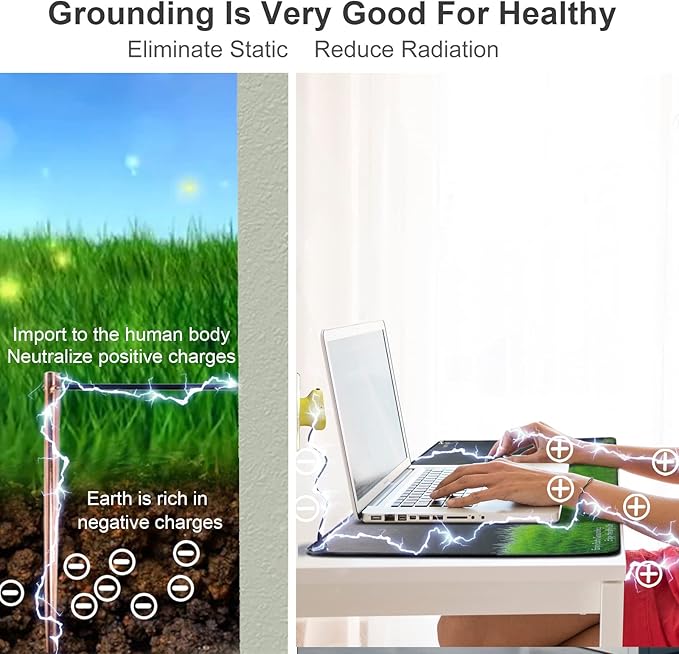 Grounding Mat, Universal Earth Energy Pad for Healthy, Eliminate Static Improve Sleep, Reduce Inflammation Pain and Anxiety, for Foot or Desk Use, Soft and Conductive