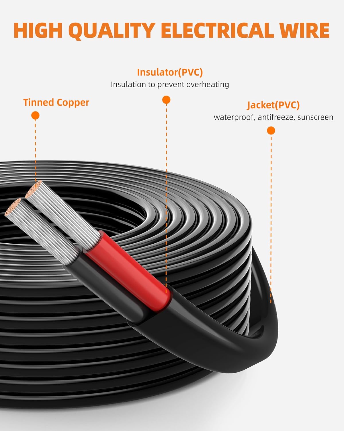 18 Gauge Wire, 18 AWG 2 Conductor Electrical Wire, Flexible/Oxygen-Free Tinned Copper/Stranded PVC 18/2 Cord for Automotive, Marine, LED Strips, Solar, RV, Lighting (30FT)