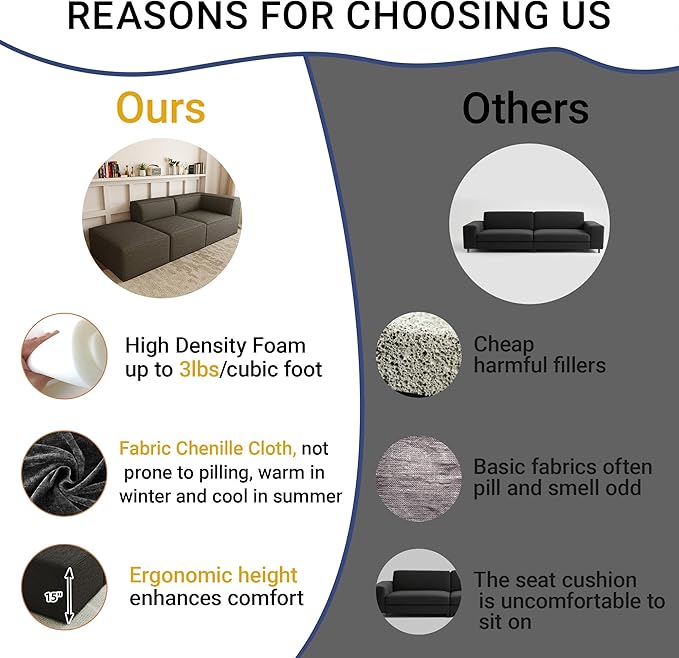 KOBY HOME 106" Sectional Compressed Sofa Modular Couches,High-Density Foam No Assembly Required,3-Piece(1xCorner 1xArmless 1xOttoman) for Living Room, Chenille Dark Gery