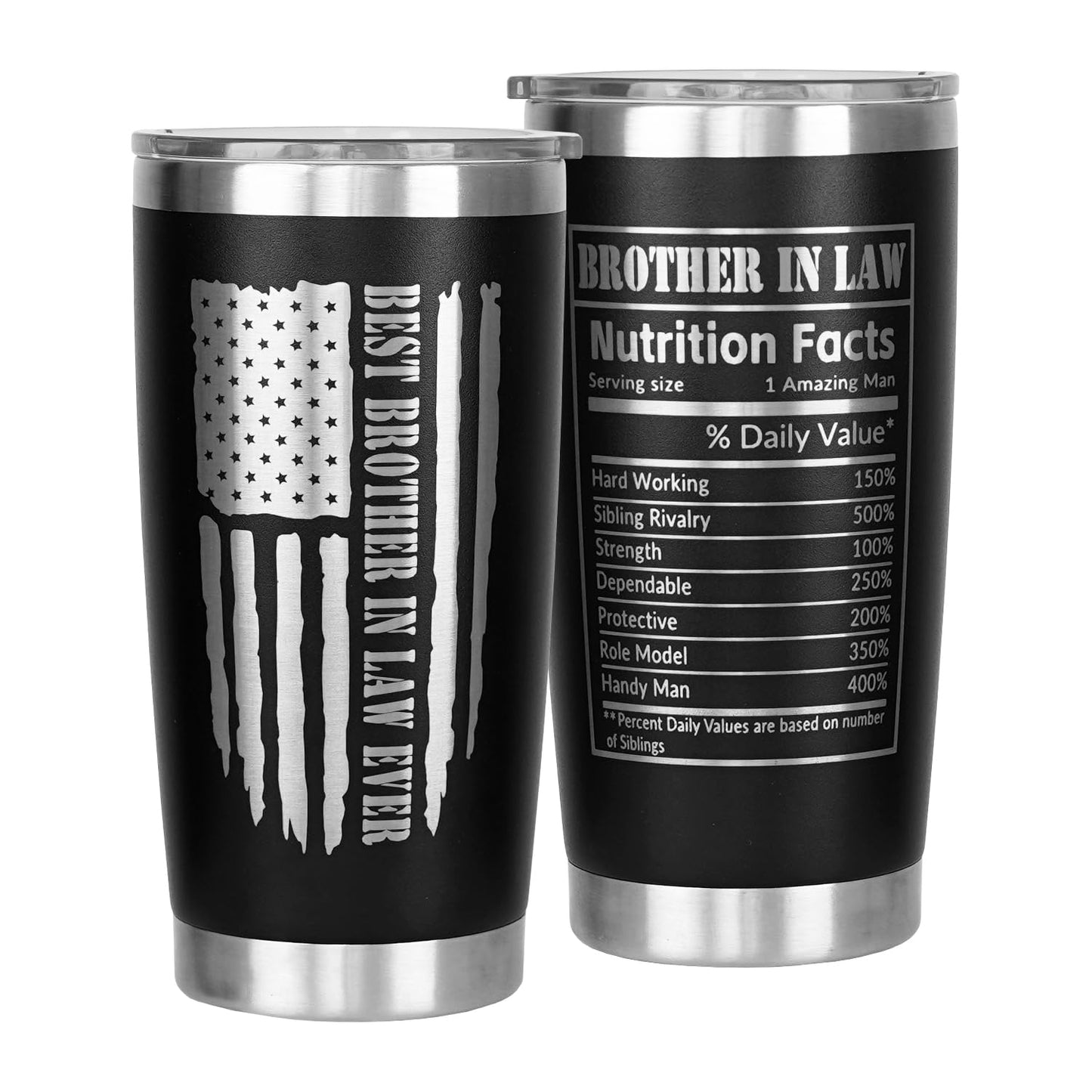 qynspngs Brother In Law Gifts, Birthday/Christmas Gift For Brother In Law, Brother-in-Law Mug Coffee Cup, 20oz Tumbler Lid And Straw