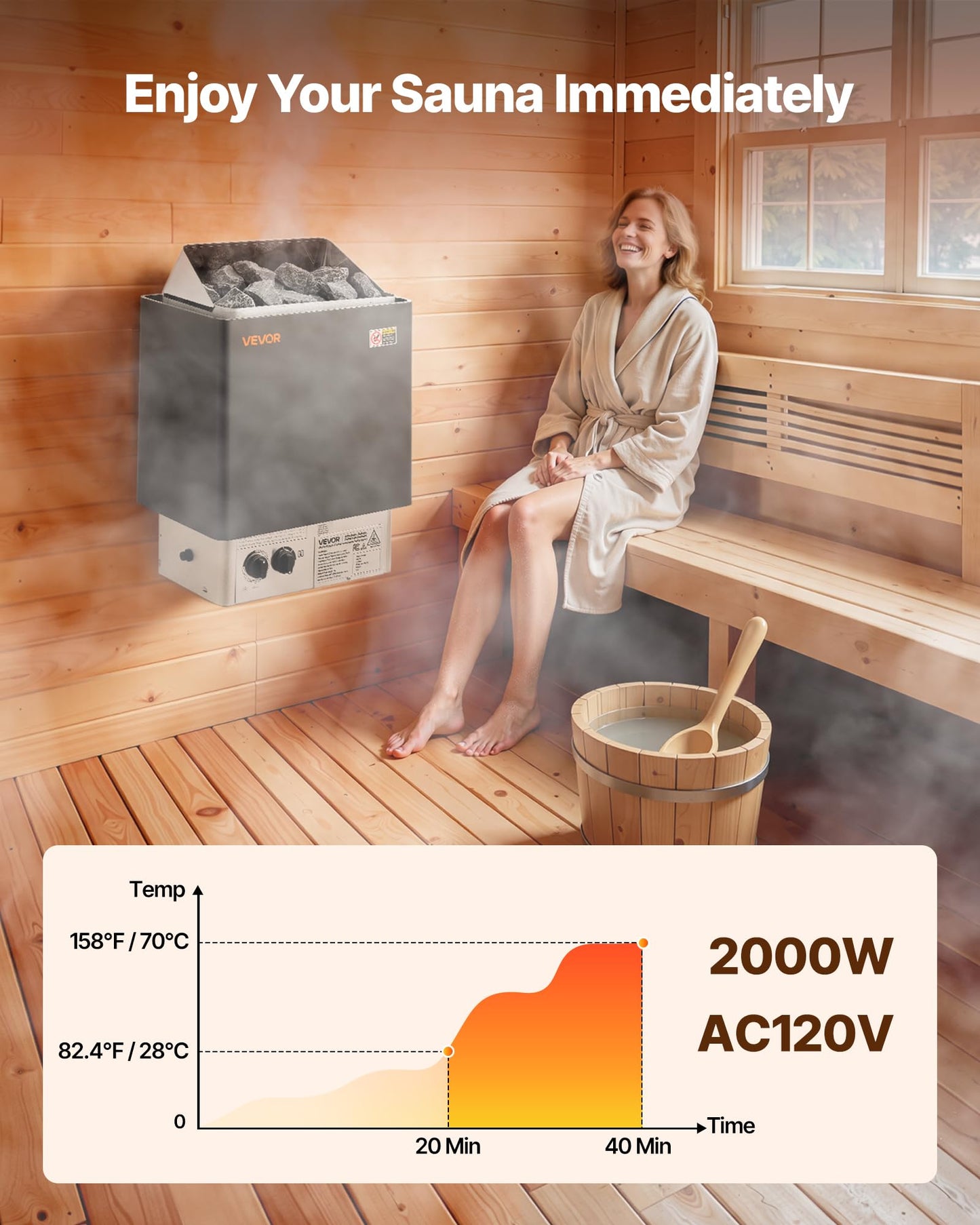 VEVOR Sauna Heater, 2KW AC 120V Electric Sauna Stove, Dry Steam Bath Saunas Stove with Pre-Drilled Bracket, Fit 52.9 to 88.2 CU.FT Saunas Rooms, Steam Bath Stoves for Home, Commercial, Leisure Venues