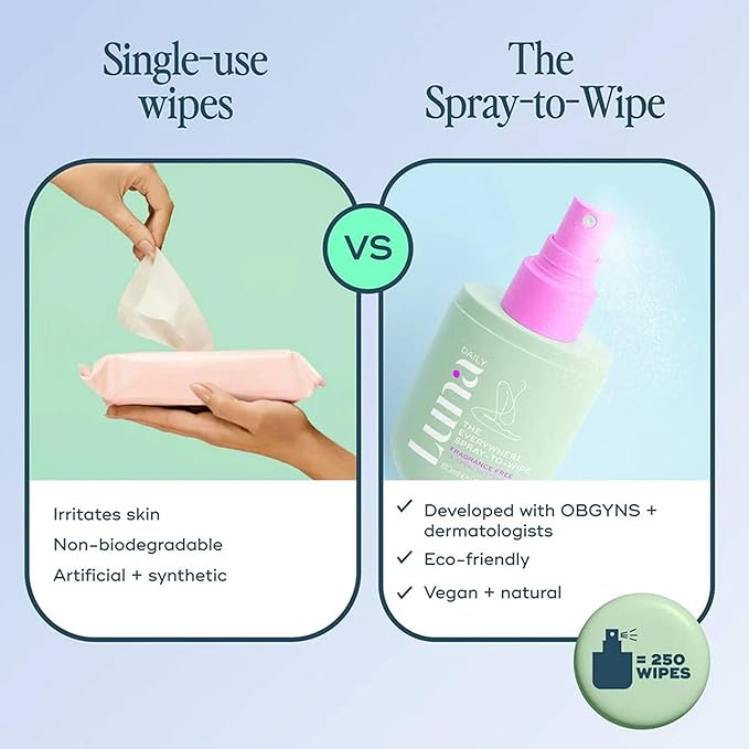 Luna Daily The Fragrance Free Everywhere Spray-To-Wipe | 80ml