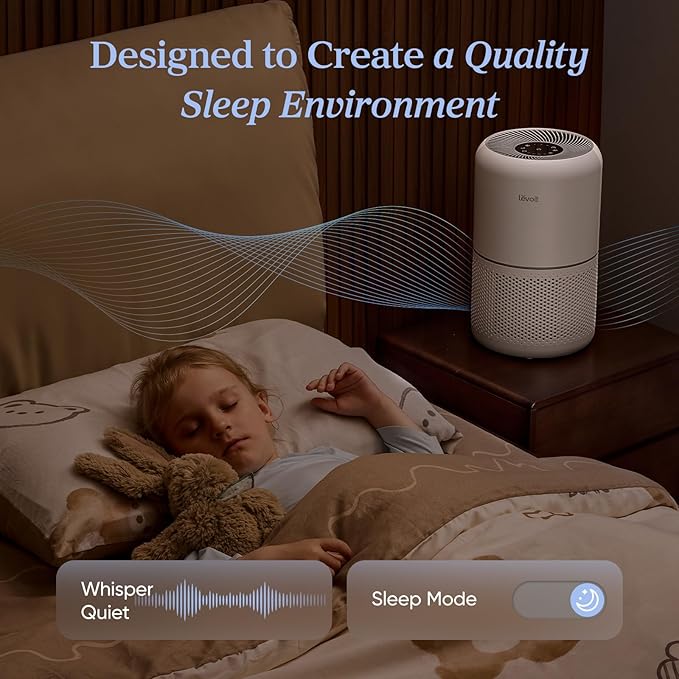 LEVOIT Air Purifier for Home Allergies Pet Hair in Bedroom, Covers Up to 1073 ft² by 56W High Torque Motor, AHAM VERIFIDE, 3-in-1 Filter with HEPA Sleep Mode, Remove Dust Smoke Odor, Core300-P, White