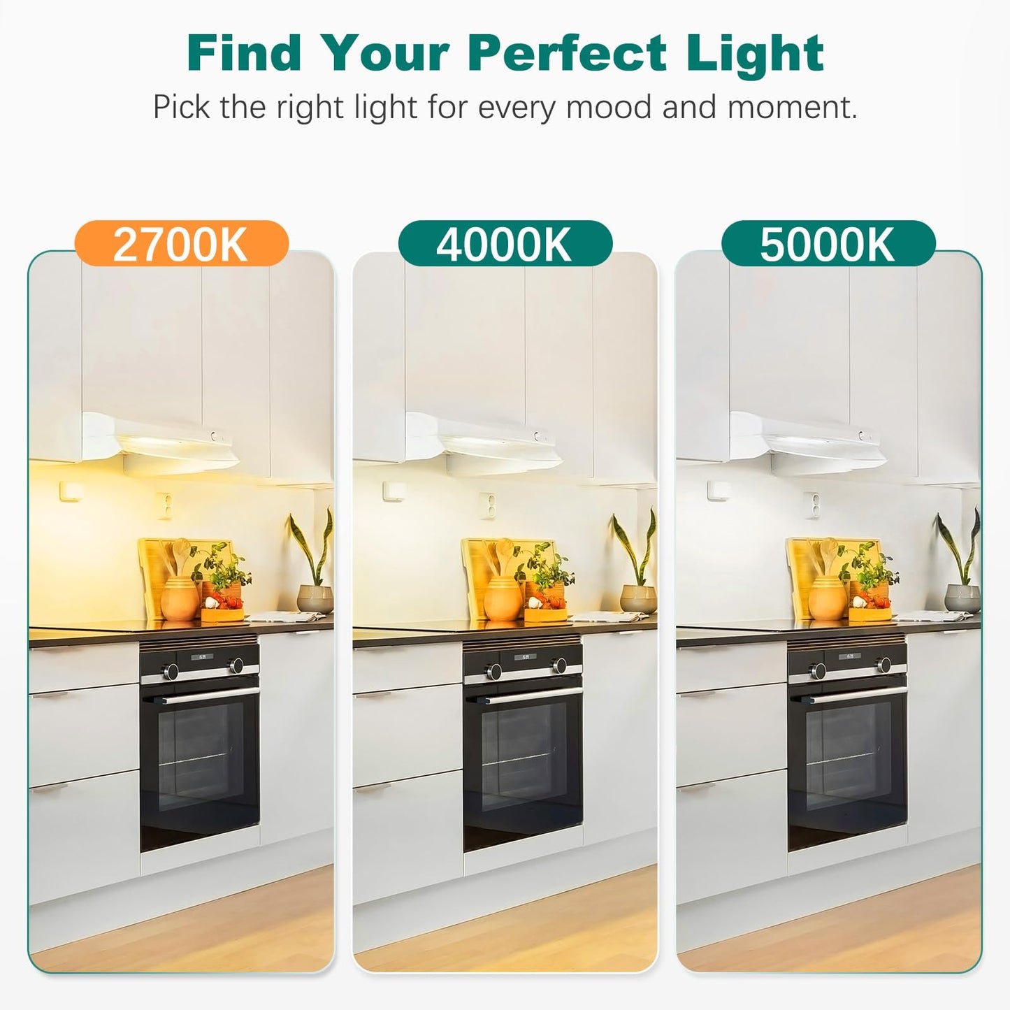 DiCUNO G8 LED Bulb Dimmable, Equivalent to G8 Halogen Bulb 20W, Warm White 2700K, 2W, 120V, T4 JCD Type Bi-Pin Base Light Replacements for Under Cabinet, Puck Light, 10-Pack