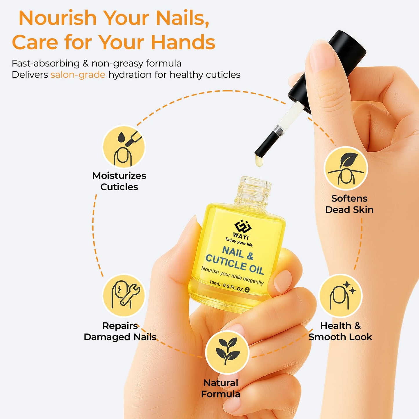 WAYI Gel Nail Polish Remover Kit - Magic Gel Remover + Nourishing Cuticle Oil + Nail Tools Set, Fast No Soak Gel Removal for Sal