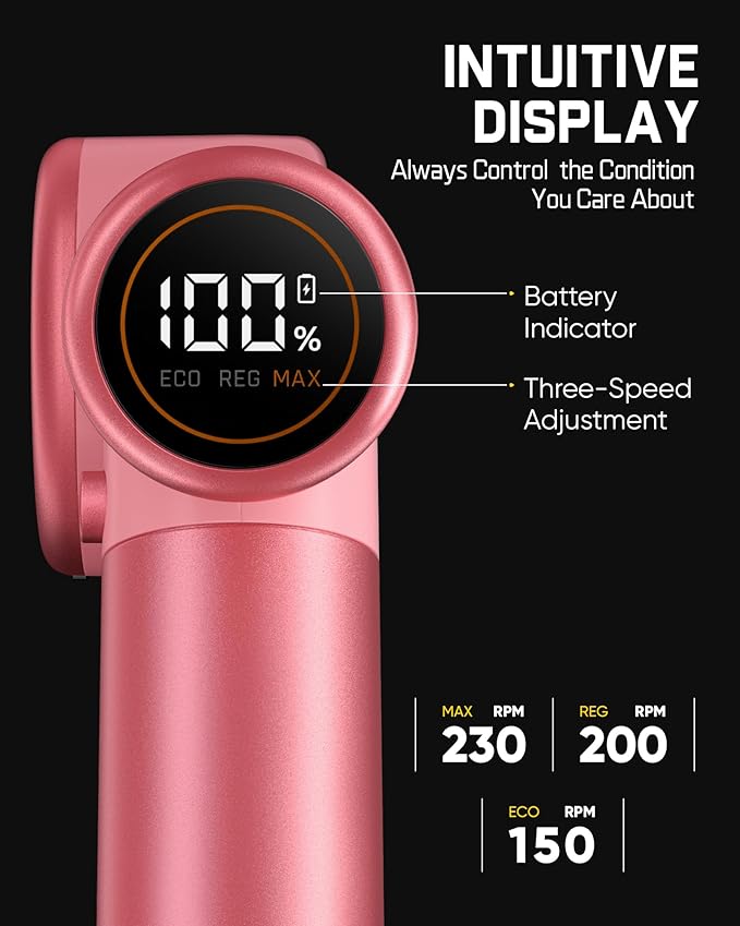 Fanttik C8 Nano Easyswap Cordless Electric Scissors with LED Display, Type-C Rechargeable Cardboard Cutter with 2 Blades, EasySwap Blade Change, LED Light, for Thin Cardboard Carpet Leather, Pink