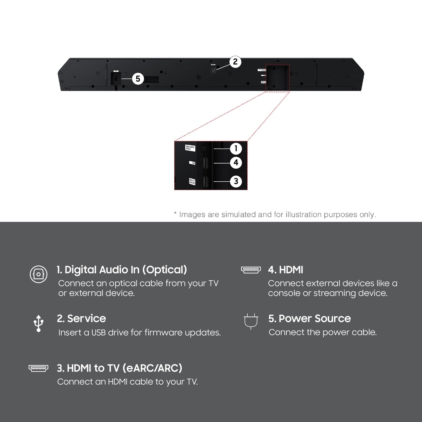 Samsung Q-Series Soundbar HW-Q800H 5.1.2ch with Wireless Subwoofer, Wireless Dolby Atmos, Q-Symphony, SpaceFit Sound Pro, Adaptive Sound, Game Mode Pro, Alexa Built-in (2026 Model)
