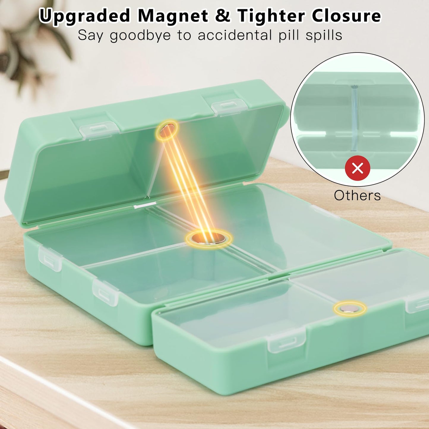 FYY 2 Pcs Daily Pill Organizer, 7 Compartments Portable Pill Case Travel Pill Organizer,[Folding Design] Pill Box for Purse Pocket to Hold Vitamins,Cod Liver Oil,Supplements and Medication-Green