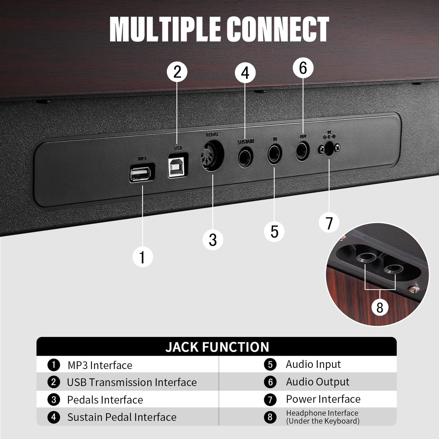 AiJoy 88 Key Weighted Digital Piano Keyboard, Graded Hammer Action Wooden Electric Piano with Cover & Triple Pedal, Sensitive Touch, Support USB MIDI Connect, Recording, Headphone, MP3 Player(Brown)