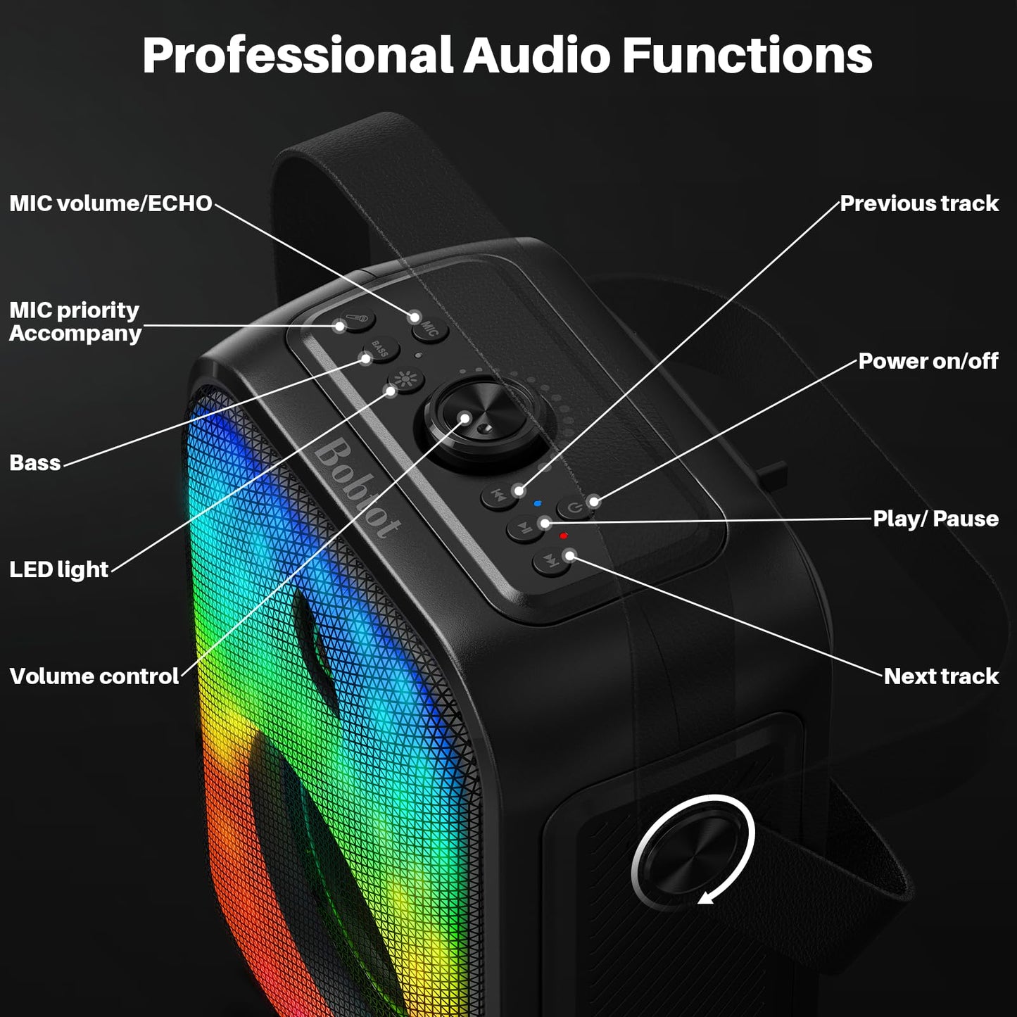 Karaoke Machine, Portable Bluetooth Speaker With 2 Wireless Karaoke Microphones, Karaoke Machine For Adults Kids With Subwoofer,