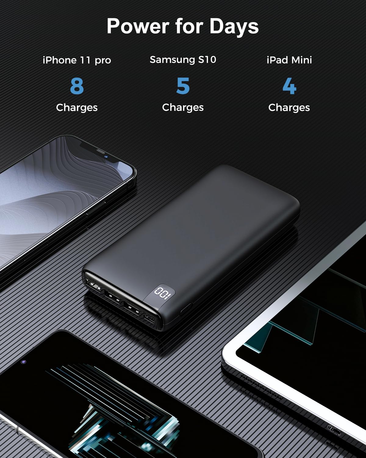 IXNINE Power Bank 26800mAh Portable Charger, 22.5W Fast Charging PD QC 3.0 Compact External Battery Pack with LED Display and 4 USB Outputs for Cellphone Tablet