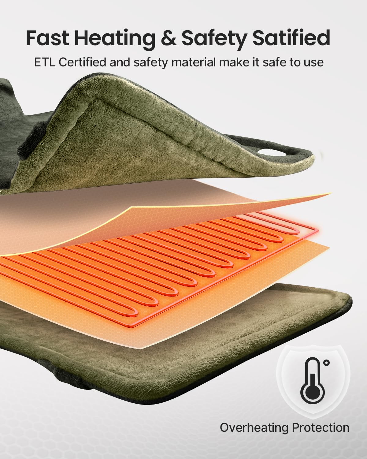 RENPHO Valentines Day & Birthday Gifts for Her Him Women Men, Heating Pad for Back Pain & Period Cramps,FSA Eligible, Weighted Heat Pad for Neck and Shoulders, 24"x33", ETL Certified, Green