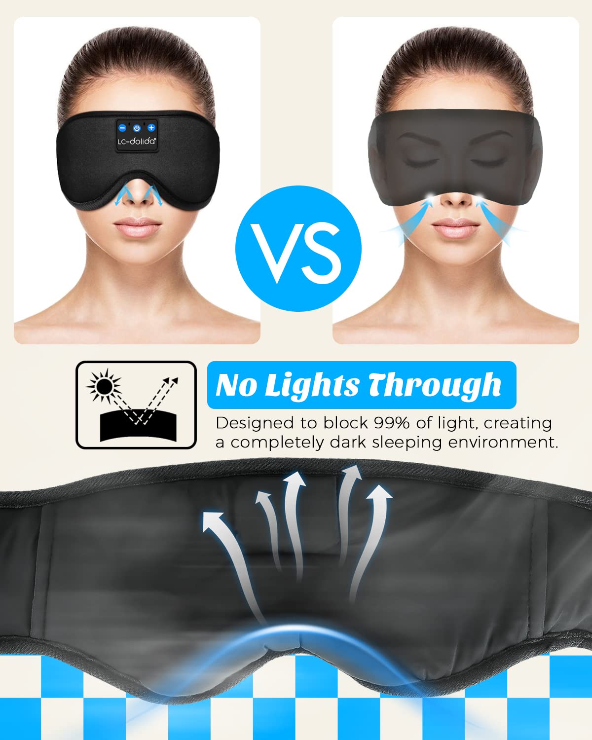 LC-dolida Sleep Mask with Bluetooth Headphones, Sleep Headphones Bluetooth Sleep Mask Eye Mask Pressure Relief Night Sleeping Headphones for Side Sleepers Best Gift and Travel Essential