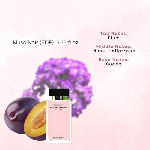 Narciso Rodriguez for Her Mini Perfume Gift Set for Women