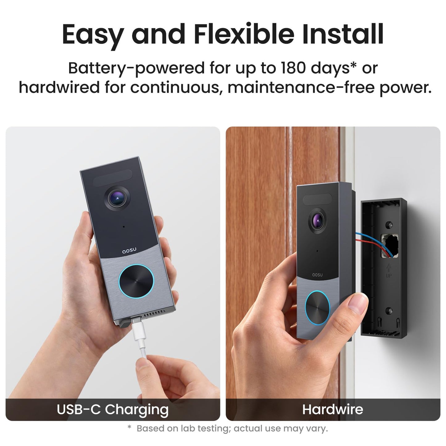 aosu Doorbell Camera Wireless, Local Storage, 5MP Ultra HD, Triple Motion Detection, 2.4/5 GHz WiFi, Built-in 8GB, Rechargeable Battery, Alexa & Google Compatible