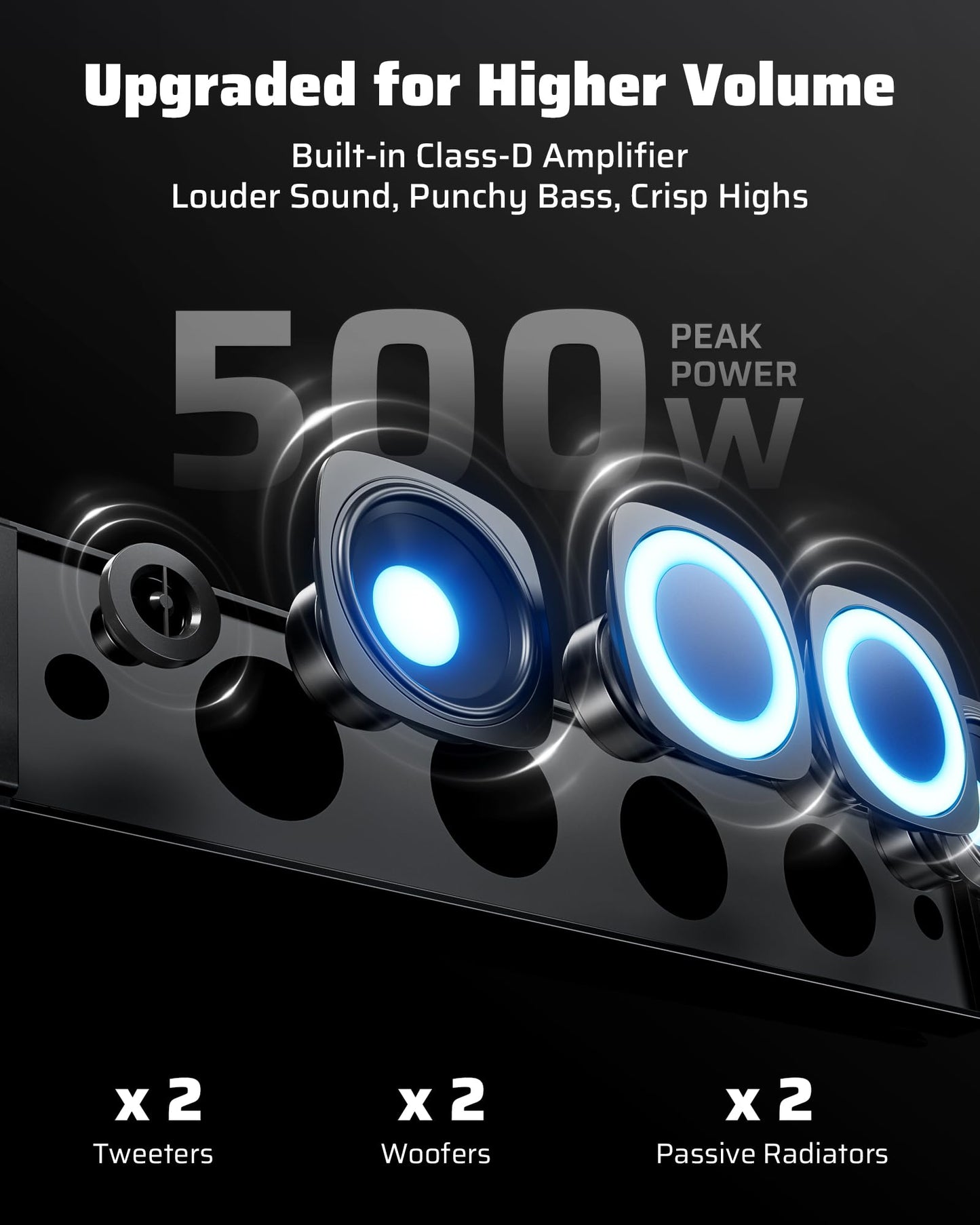 Ehaho 25 Inch UTV Sound Bar, IP66 Waterproof Bluetooth Golf Cart Sound Bar, ATV SoundBar with RGB Lighting, Amplified Powersports SXS SoundBar, UTV Speakers Compatible with Polaris RZR Can-Am