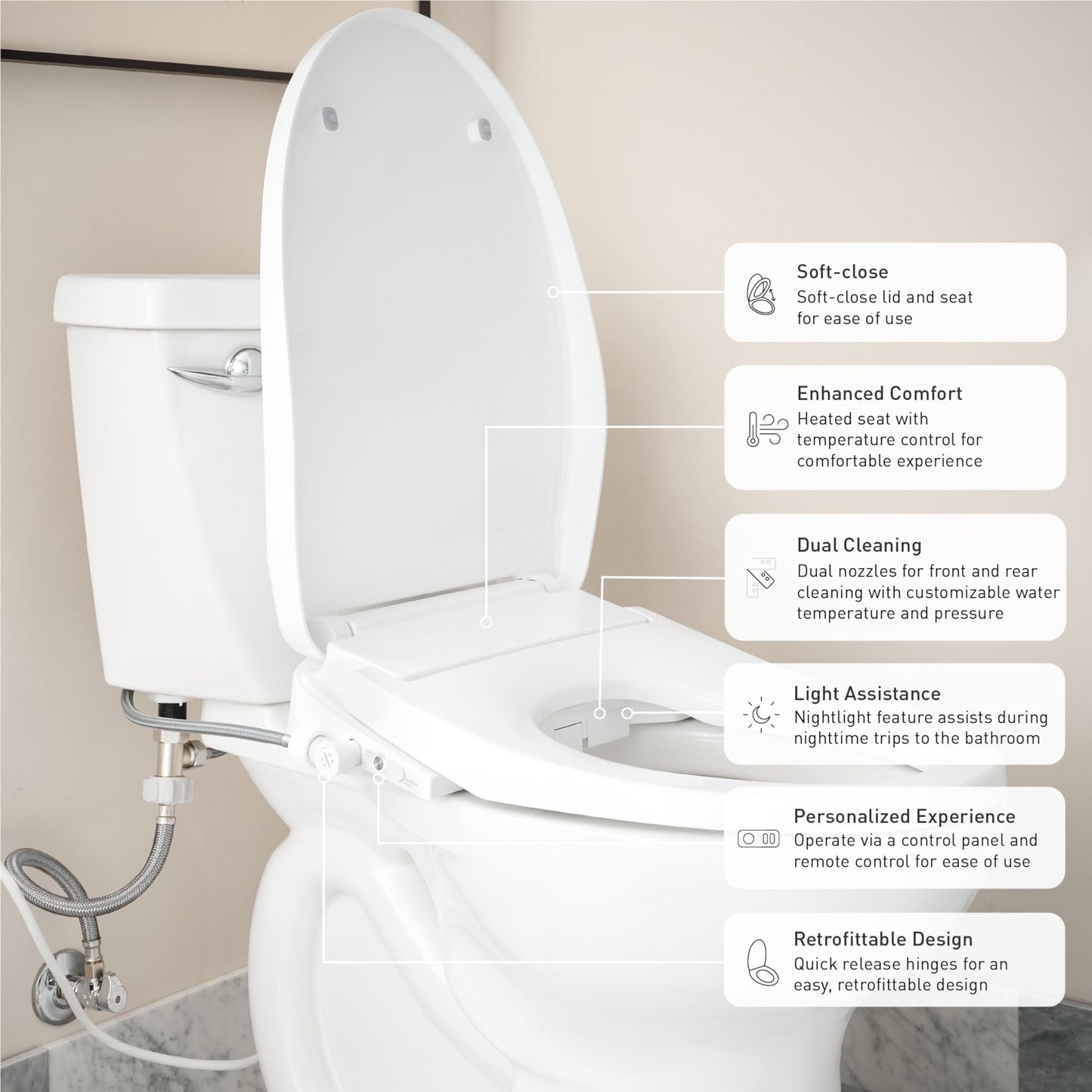 Moen EB1500-E 3-series Electronic Bidet Toilet Seat with Heated Seat and Remote Control - White, Adjustable Temperature and Pressure, Self-cleaning Nozzle, Comfort, Hygienic