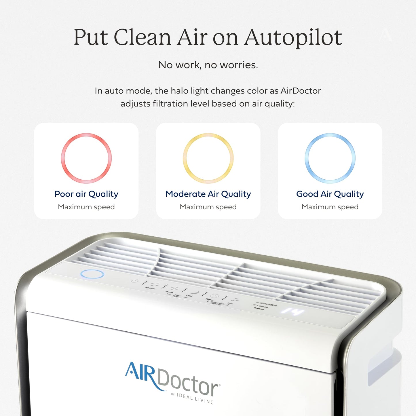 AIRDOCTOR AD2000 Air Purifier. Designed to Reduce Gases and VOC’s (volatile organic compounds) including MMA and formaldehyde. Premium Carbon Filtration. Removes Allergens, Smoke, Dust, and Mold.