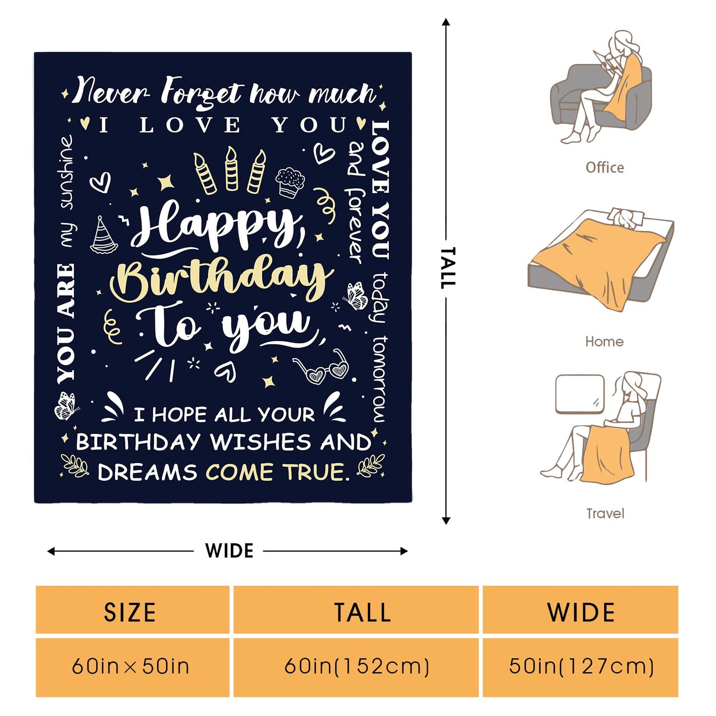 Hohoto Happy Birthday to You Blanket Birthday Gifts for Women Men Kids Girls Boys Mom Dad Husband Wife Son Boyfriend Brothers Sisters Grandparents Doctor Nurse Teachers Throw Blankets 50"x60"