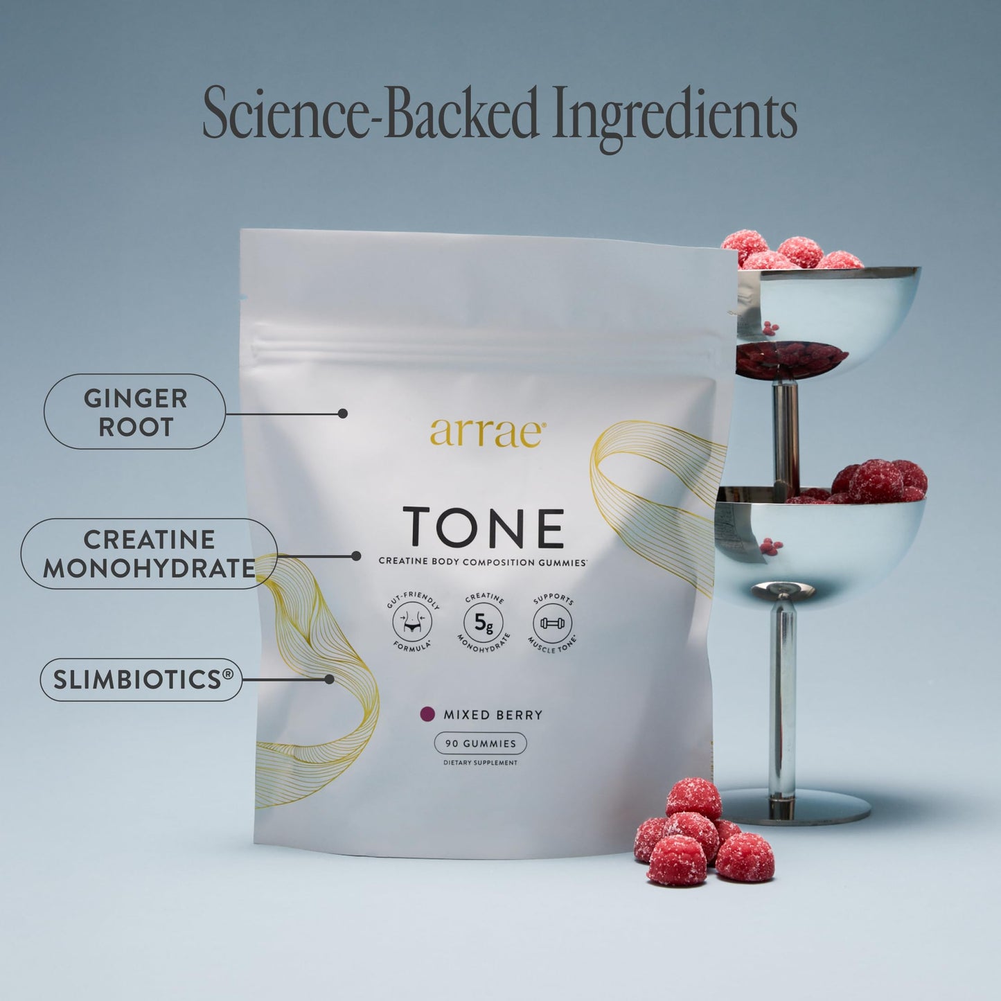 Arrae Lean & Define Duo MB-1 + Tone Gummies for Metabolic Support and Body Composition