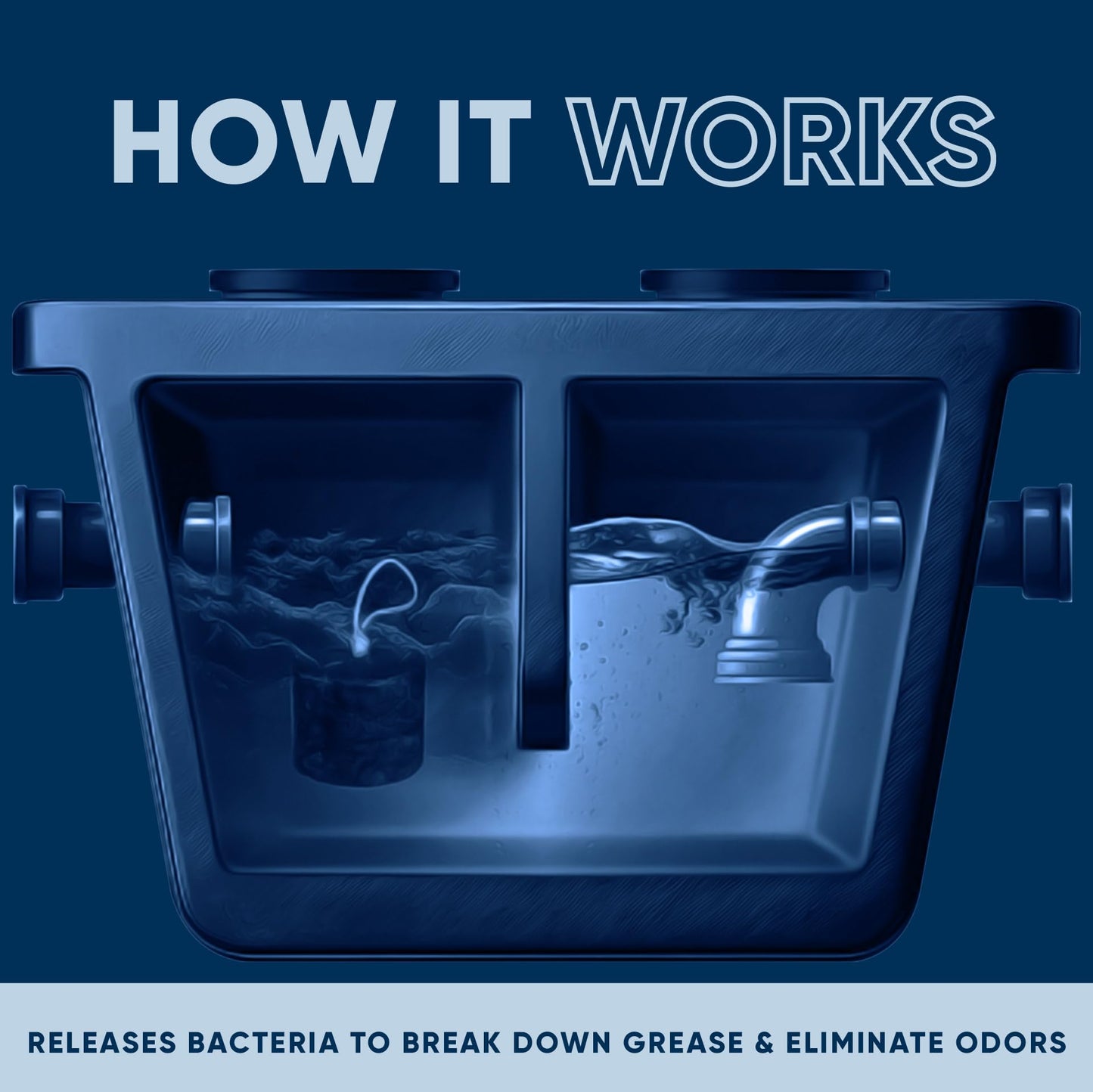 Eco Strong Commercial Grease Trap Treatment | Interceptor Grease Cleaner | Drop In Microbial Block Continually Digests Fats & Eliminate Odors (5 lbs)
