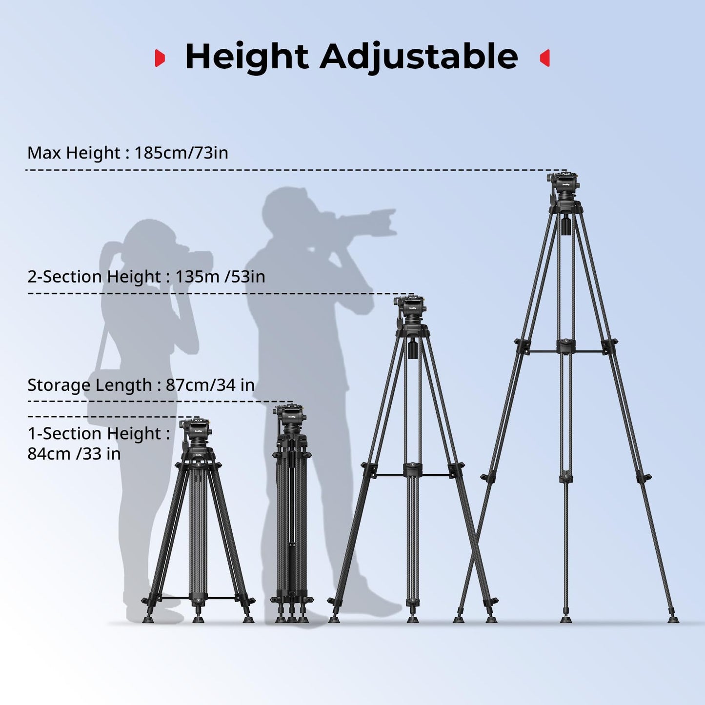 SMALLRIG 73''/185cm Carbon Fiber Heavy Duty Video Tripod, Max Load 10kg (22lbs), Fluid Head with +85° to -78 Tilt Range, Compact Camera Tripod Weight 2.7kg(6lbs), Folded Height 87cm, AD-14-5441