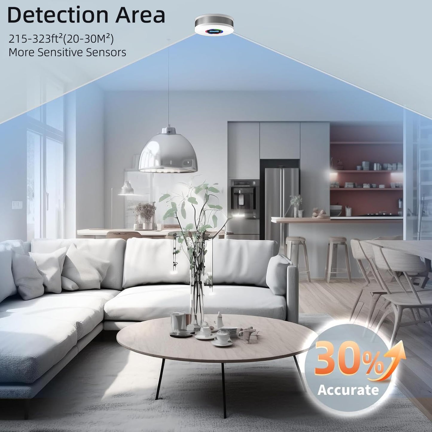 SHYEEH Smoke and Carbon Monoxide Detector, Combination Smoke Alarm and Carbon Monoxide Detector Battery Powered, CO Detector with Sensitive Sensor, LCD Display and Sound Warning, CDR-813