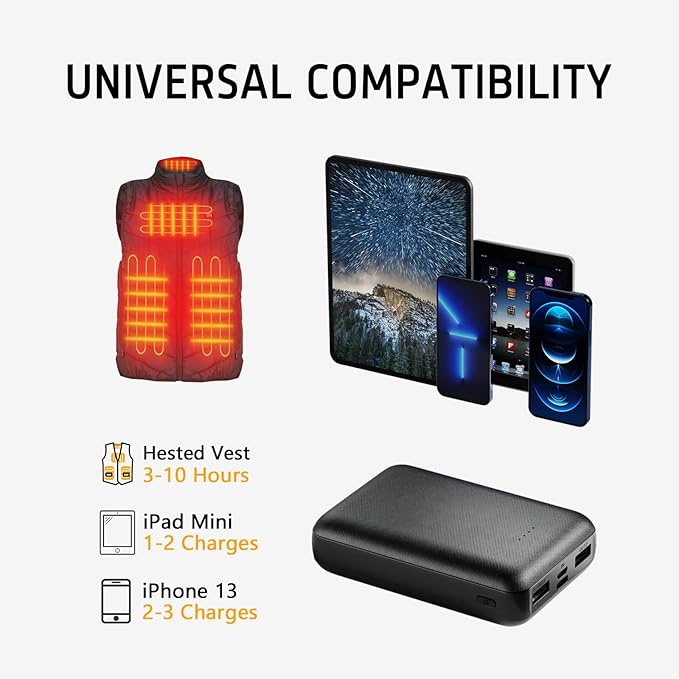 5V 2A Rechargeable Battery Pack for Heated Vest 10000mah Heated Jacket Battery Power Bank for Heated Vests Heated Jackets Heated Hoodies for Men Women(No DC Port, Not Suit for 7.4v)