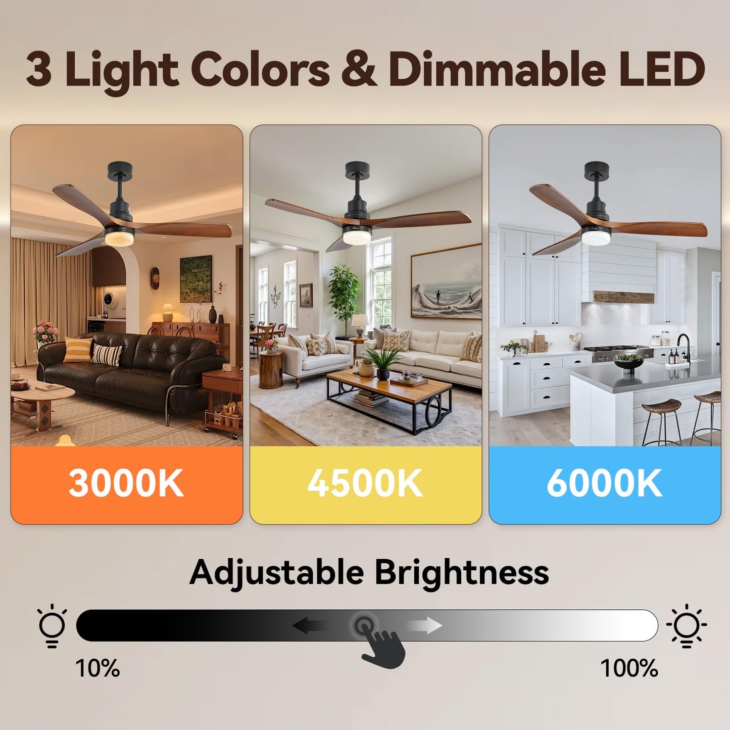 Sofucor 52 Inch Ceiling Fans with Lights and Remote, Low Profile Ceiling Fan with Light Dimmable/Timer, Modern Flush Mount Ceiling Fan 6-Speed Reversible DC Motor for Bedroom Living room Outdoor