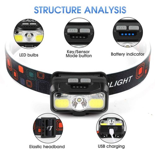LHKNL 4Pcks TG-T069 1100 Lumen Headlamp Flashlight and 4Pcks TG-T12601 1100 Lumen Rechargeable Headlamp-8 Packs