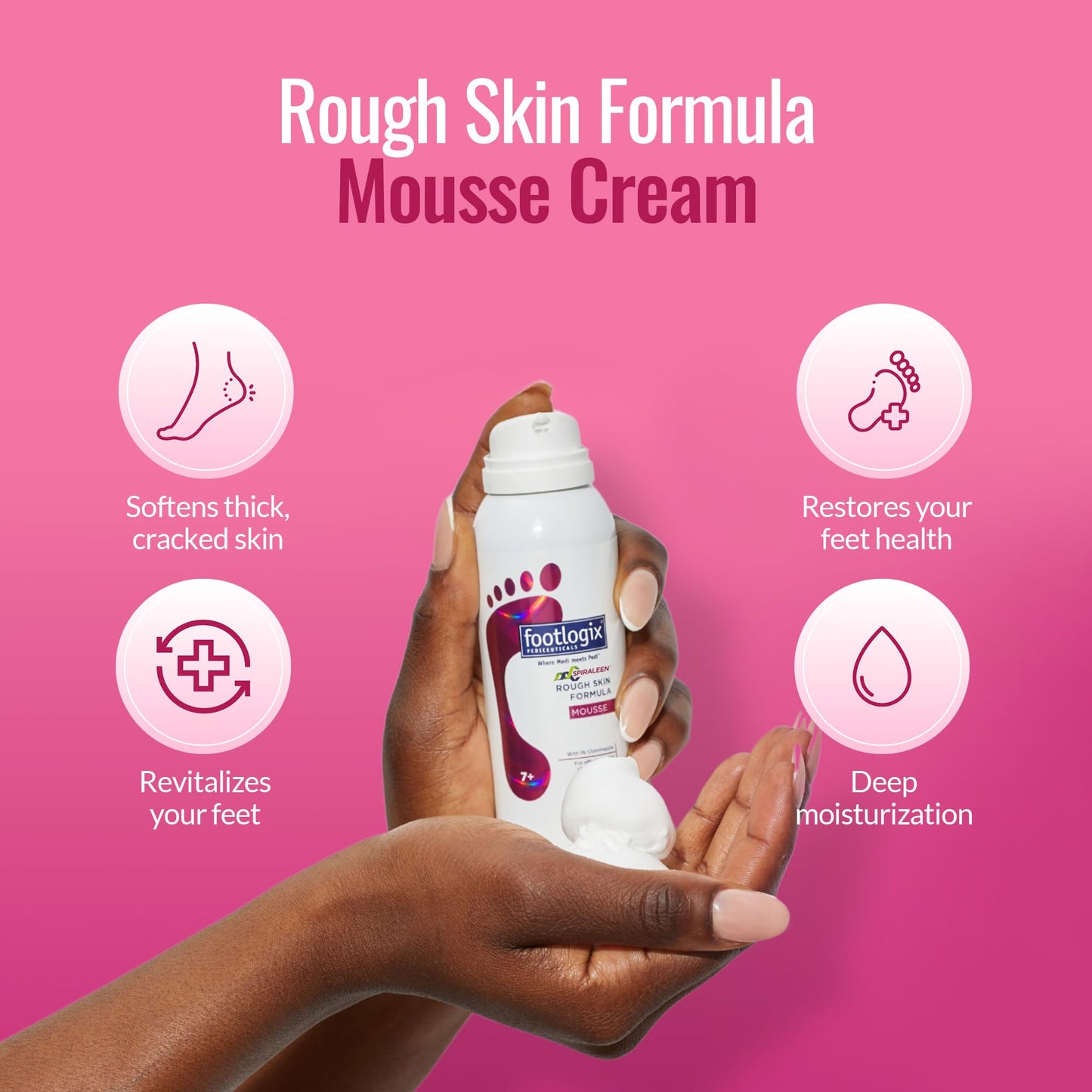 Footlogix Rough Skin Formula with Spiraleen - Mousse for Dry Cracked Heels and Feet, Foot Care for Men and Women, Dry Cracked Fe