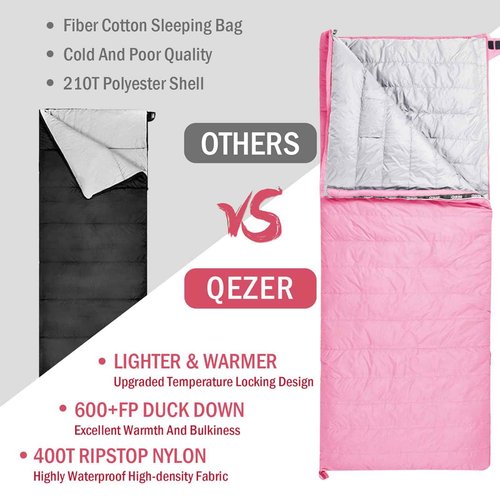 Down Sleeping Bag for Adults, Ultralight Wearable Sleeping Bag for Backpacking, Can Be Used as a Blanket or Mat (Pink)
