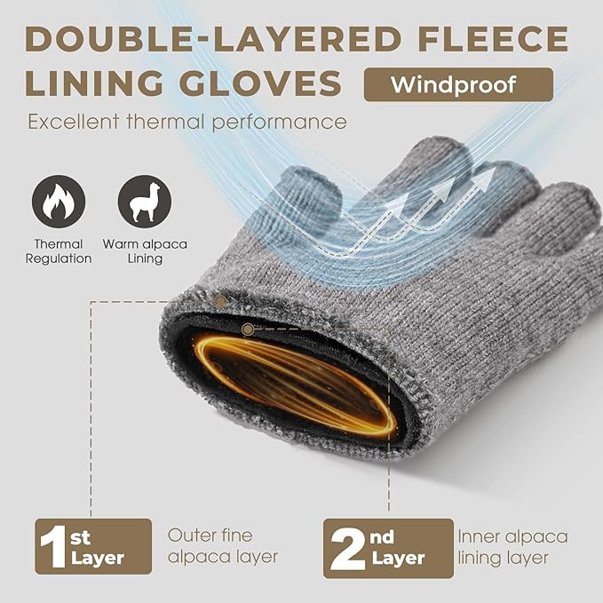 Rahhint Alpaca Wool Fingerless Gloves for Men Women Double-Layer Winter Gloves Warm Windproof Knitted for Typing Driving