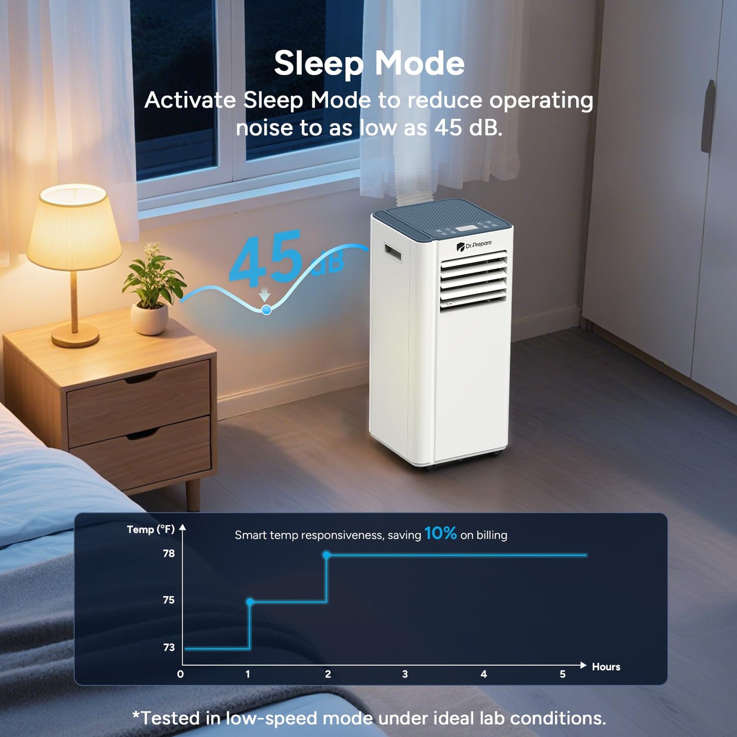 Dr.Prepare 10,000 Btu Portable Air Conditioner With Wifi, 4-In-1 Portable Ac Unit, Remote Control, Fast Cooling, 24H Timers With