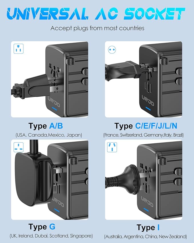 Universal Travel Adapter GaN 65W Fast Charger, 3 USB-C (Each 65W) & 1 USB-A (PD 45W), 2500W AC Outlet, International Power Adapter for Europe, UK, US, Australia, Worldwide Travel Plug Adapter