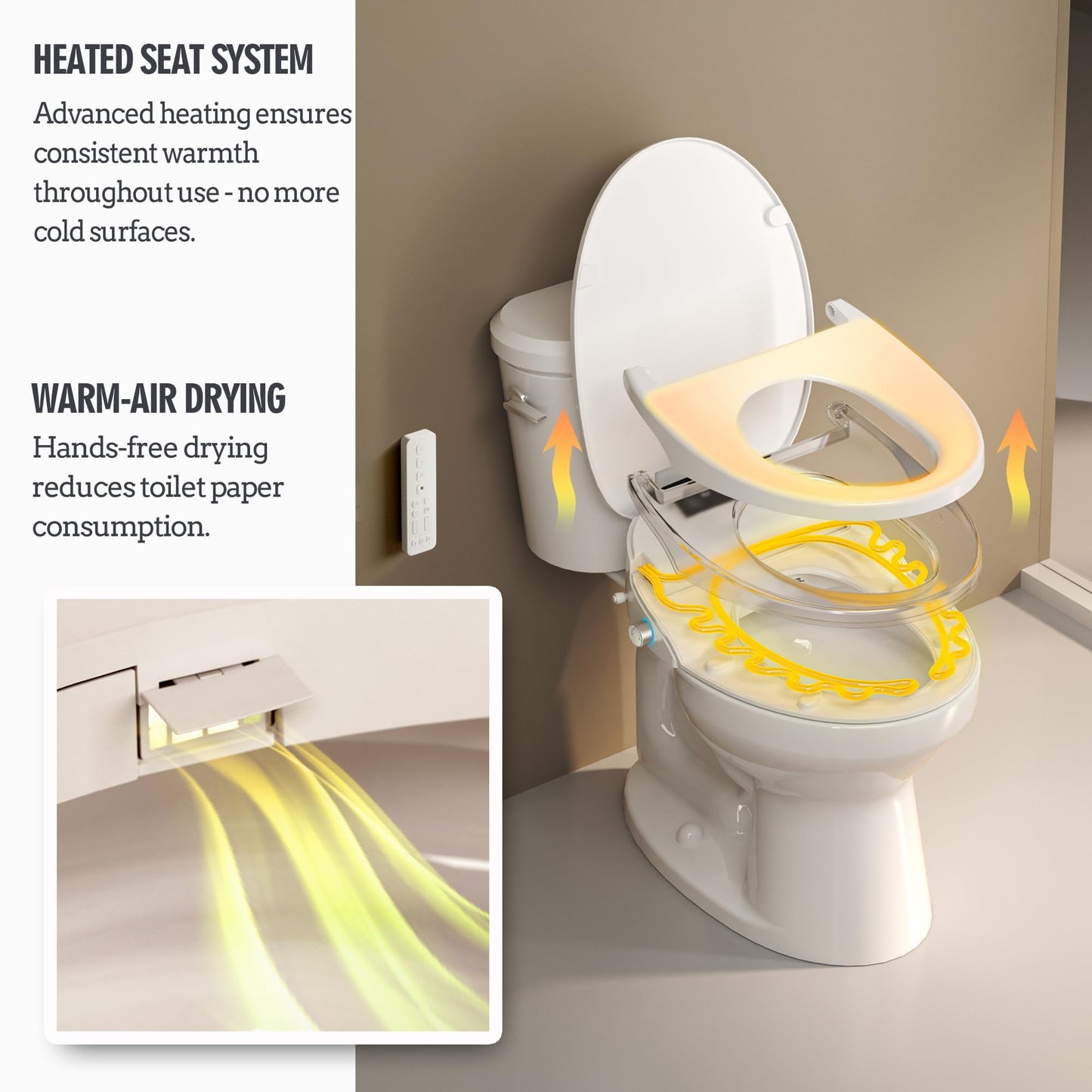 WLJBIDET Bidet Toilet Seat with Remote Control, Electronic Heated Bidet Seat with Adjustable Warm Water and Pressure, Warm Air Drying, Display Screen, Night Light, Slow Closed Toilet Lid, Elongated
