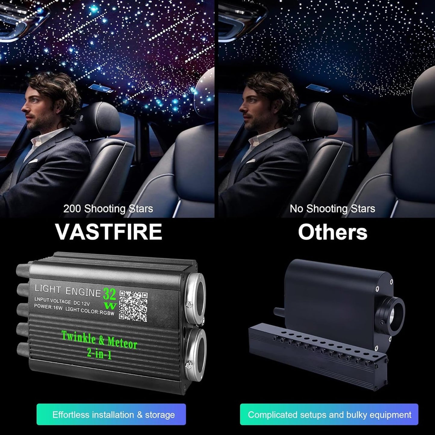 Luxury Starlight Headliner Kit 1000 Piece 32W Twinkle & Meteor Dual-Engine 200 Shooting Stars RGBW Fiber Optic Lights Music Sync Modes - Headliner Kit for Truck SUV Jeep Sunroofs, Curved Ceiling