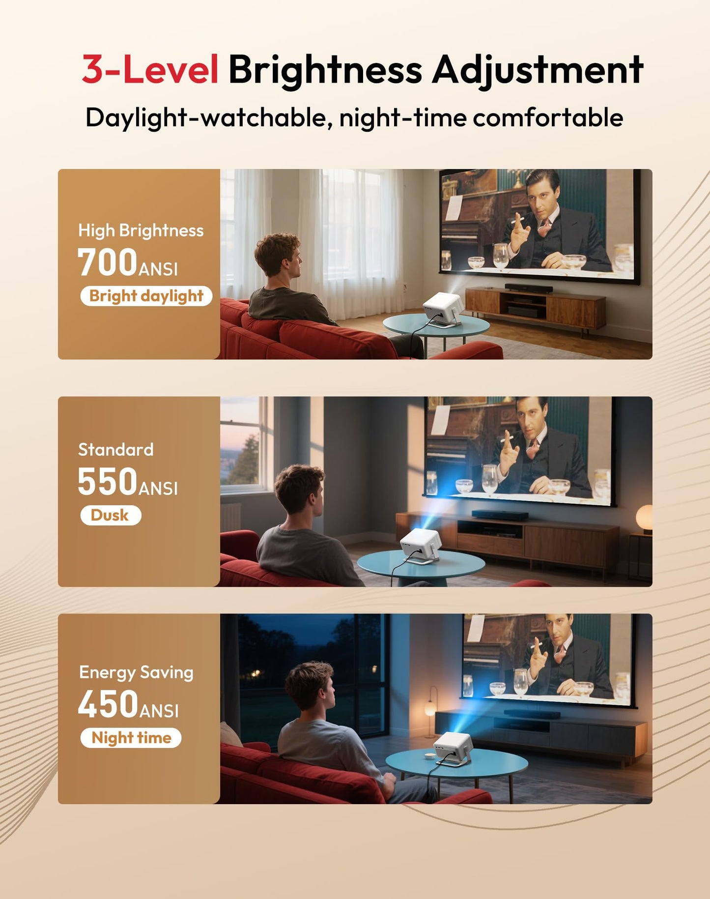 Smart Projector with WiFi 6 and Bluetooth, 700 ANSI Native 1080P, 4K Support, 4D Auto Keystone & Auto Focus, Compatible with Netflix, Voice Control, FHD Home Theater Projector, Xgody Gimbal N6 Pro