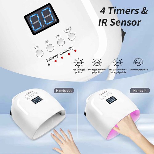 BIDUO UV LED Nail Lamp, 86W Rechargeable Cordless Nail Dryer, 52 Lamp Beads 4 Timers Settings & Auto Sensor, Professional Gel Polish UV LED Nail Light for Salon & Home (White)